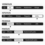 "NOIRÉ" Coastal Set – Vaikne Jõud. Kohene Kohalolu.